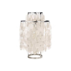 Round Shell Work lamp Table Lamp
